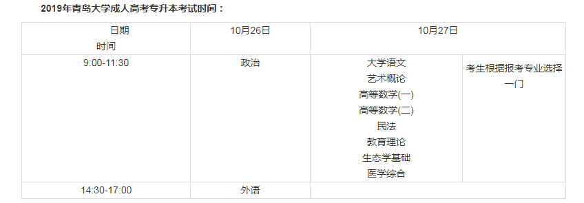 2019年煙臺大學成人高考專升本考試時間