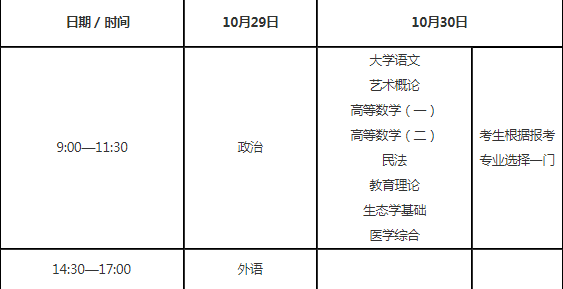 2022青島成人高考考試時間